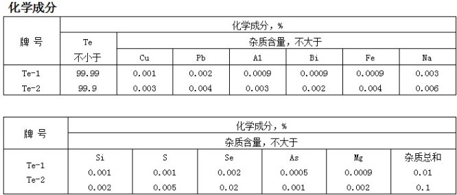 株洲市山明新材料有限責(zé)任公司,湖南熱鍍鋅產(chǎn)品生產(chǎn)加工銷售