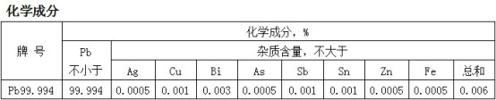 株洲市山明新材料有限責任公司,湖南熱鍍鋅產品生產加工銷售 株洲市山明新材料有限責任公司,湖南熱鍍鋅產品生產加工銷售