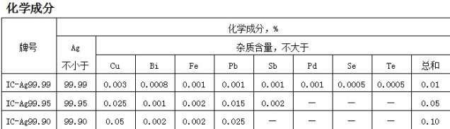 株洲市山明新材料有限責任公司,湖南熱鍍鋅產(chǎn)品生產(chǎn)加工銷售 株洲市山明新材料有限責任公司,湖南熱鍍鋅產(chǎn)品生產(chǎn)加工銷售