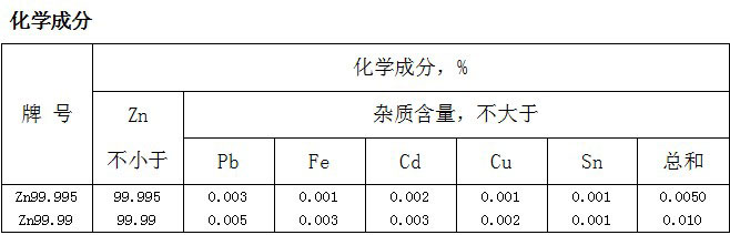 株洲市山明新材料有限責(zé)任公司,湖南熱鍍鋅產(chǎn)品生產(chǎn)加工銷售 株洲市山明新材料有限責(zé)任公司,湖南熱鍍鋅產(chǎn)品生產(chǎn)加工銷售